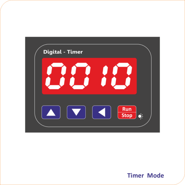 Seven Segment Timer