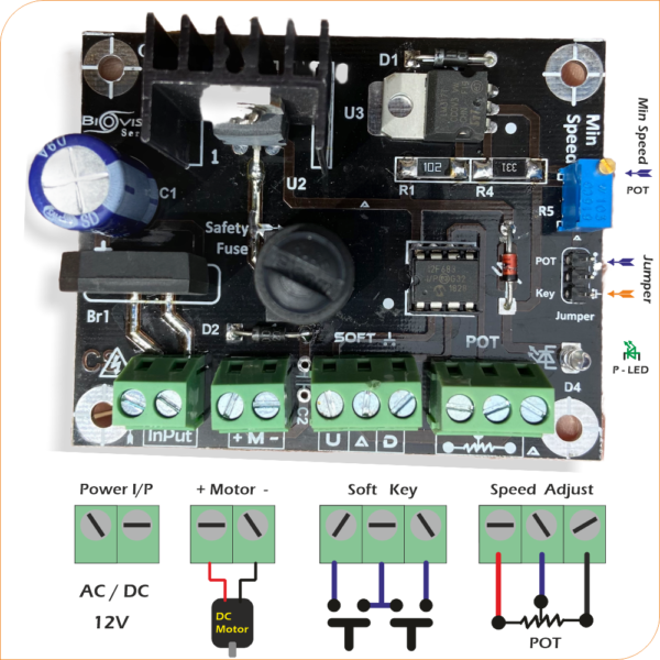 PMDC Motor Controller