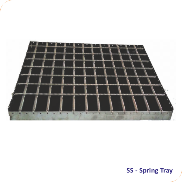 Shaker Tray