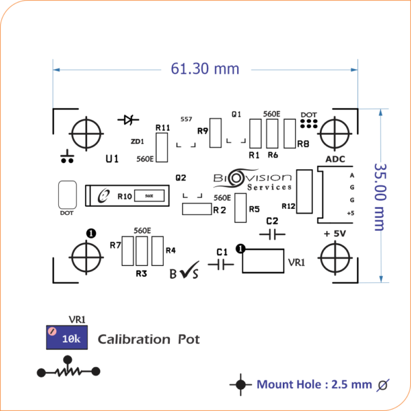 DPM - Mounting Size