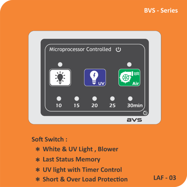 BVS – LAF05 3